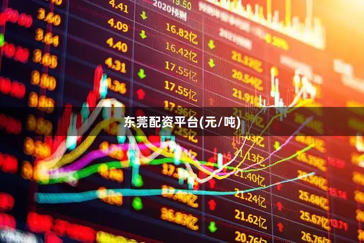 东莞配资平台(元/吨)